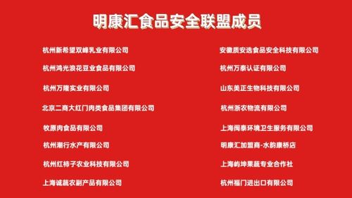 共建共守食品安全 明康匯與合作企業成立食品安全聯盟